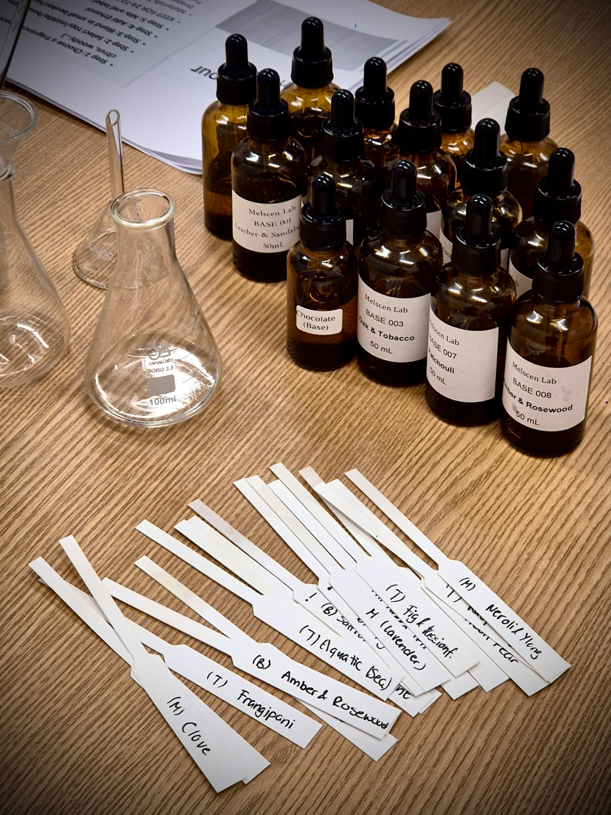 Perfume Workshop - South Melbourne For 2-6 People