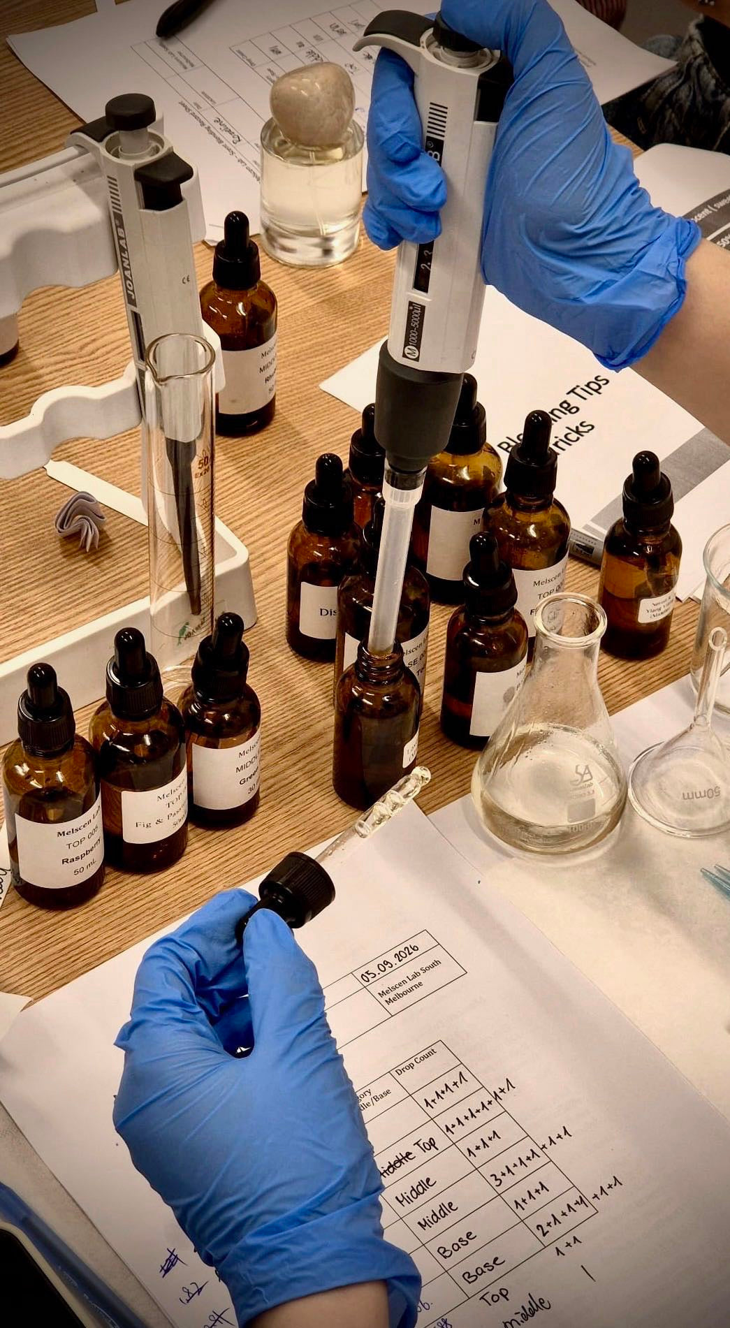 Perfume Workshop - South Melbourne For 2-6 People